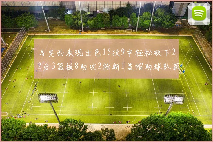 马克西表现出色15投9中轻松砍下22分3篮板8助攻2抢断1盖帽助球队获胜